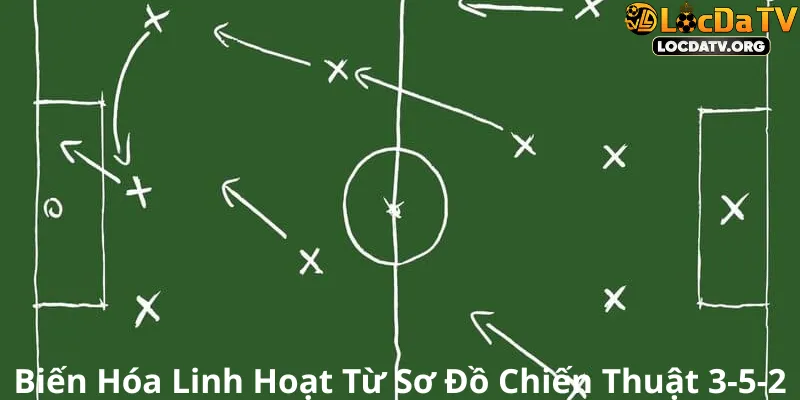 Biến Hóa Linh Hoạt Từ Sơ Đồ Chiến Thuật 3-5-2