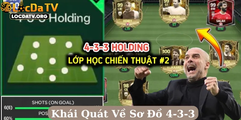Khái Quát Về Sơ Đồ 4-3-3