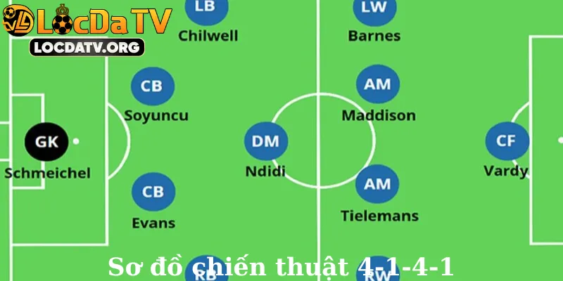 Sơ đồ chiến thuật 4-1-4-1