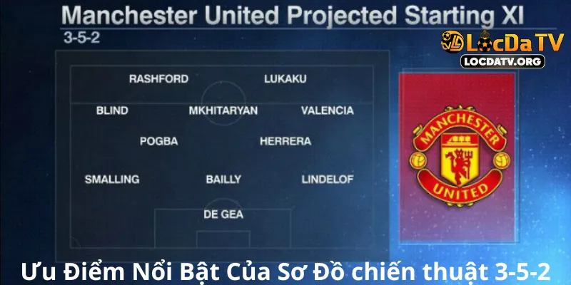 Ưu Điểm Nổi Bật Của Sơ Đồ chiến thuật 3-5-2